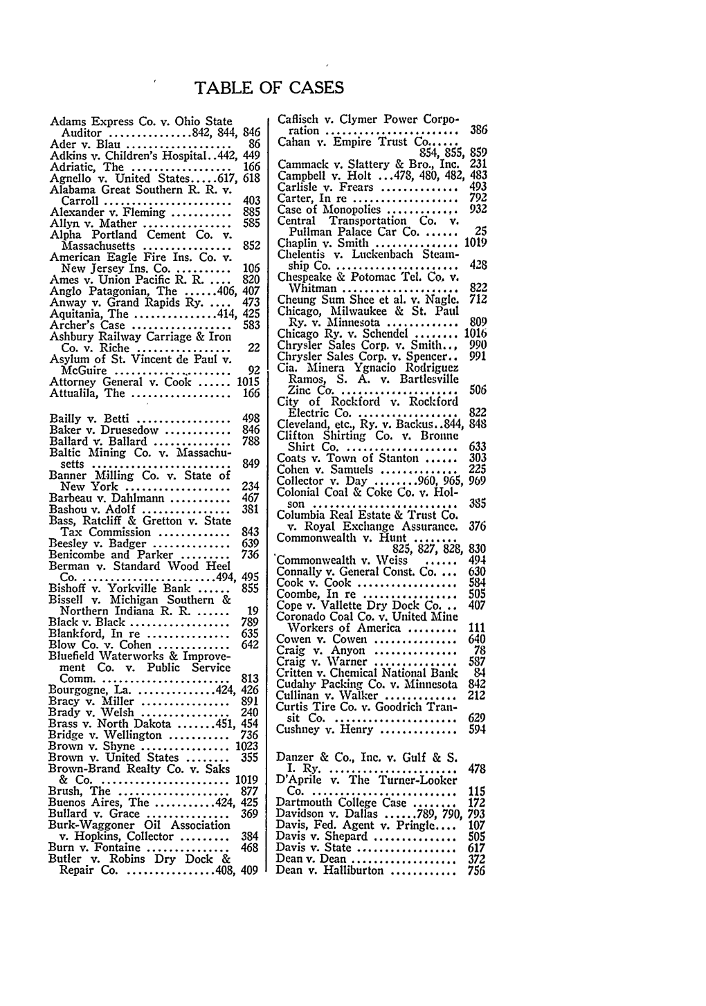 Table of Cases