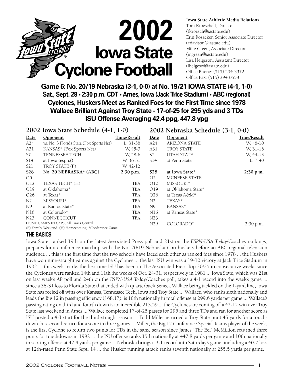 Iowa State Cyclone Football