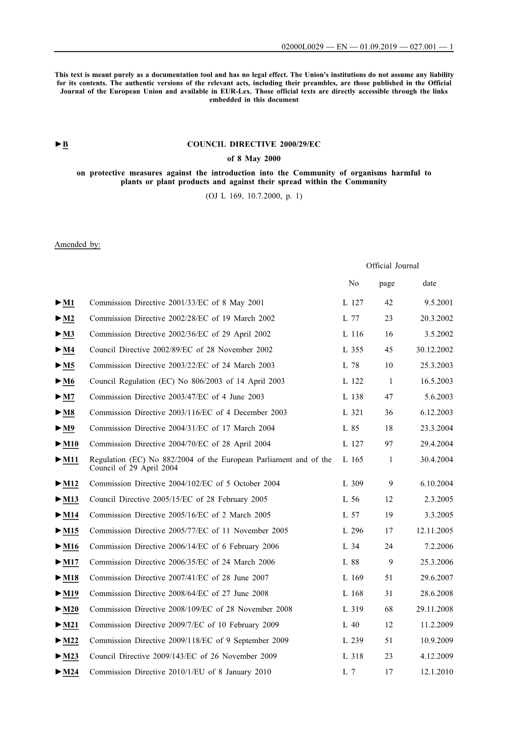 B COUNCIL DIRECTIVE 2000/29/EC of 8 May 2000 On