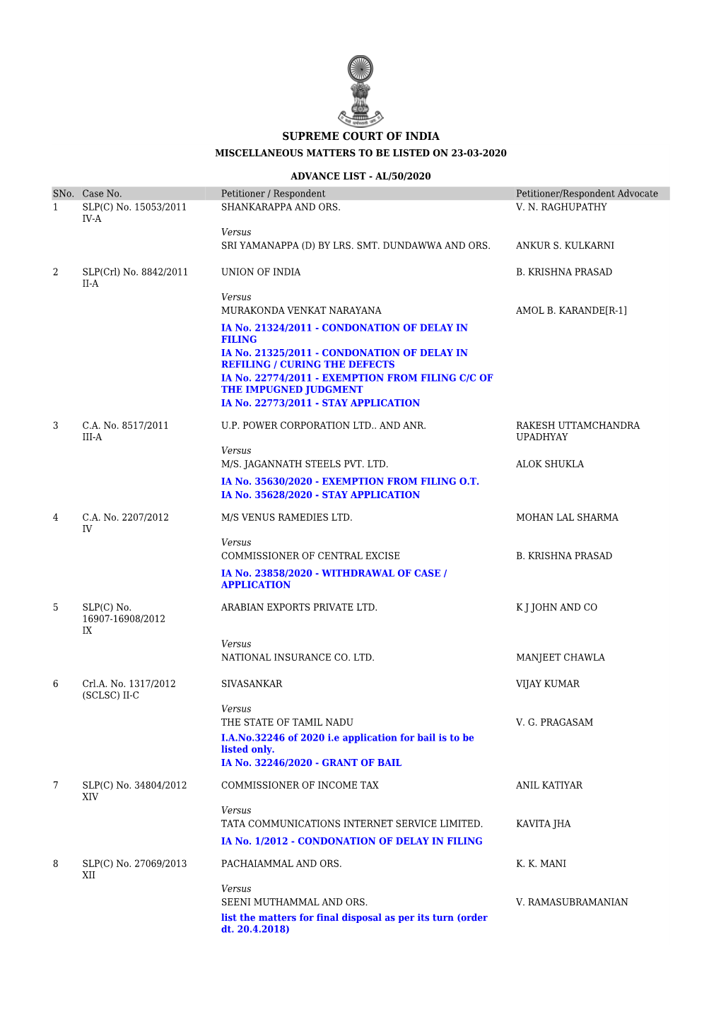 Supreme Court of India Miscellaneous Matters to Be Listed on 23-03-2020