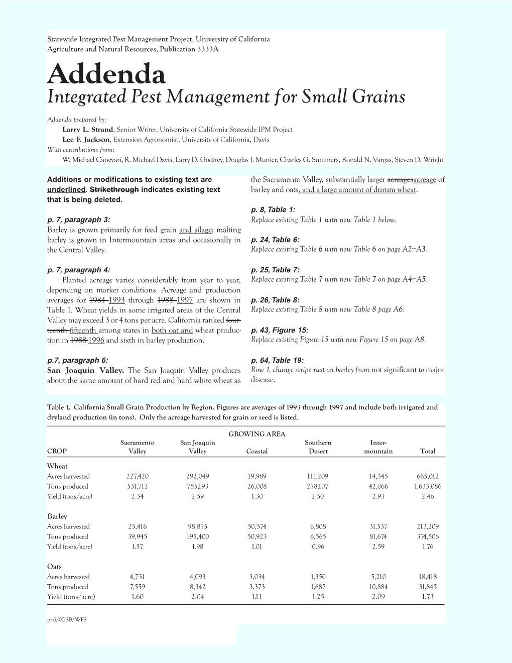 3333A Addenda Integrated Pest Management for Small Grains