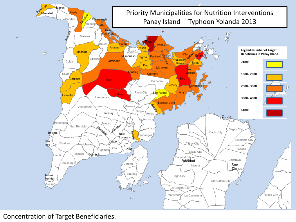 Concentration of Target Beneficiaries. Priority Municipalities for Nutrition