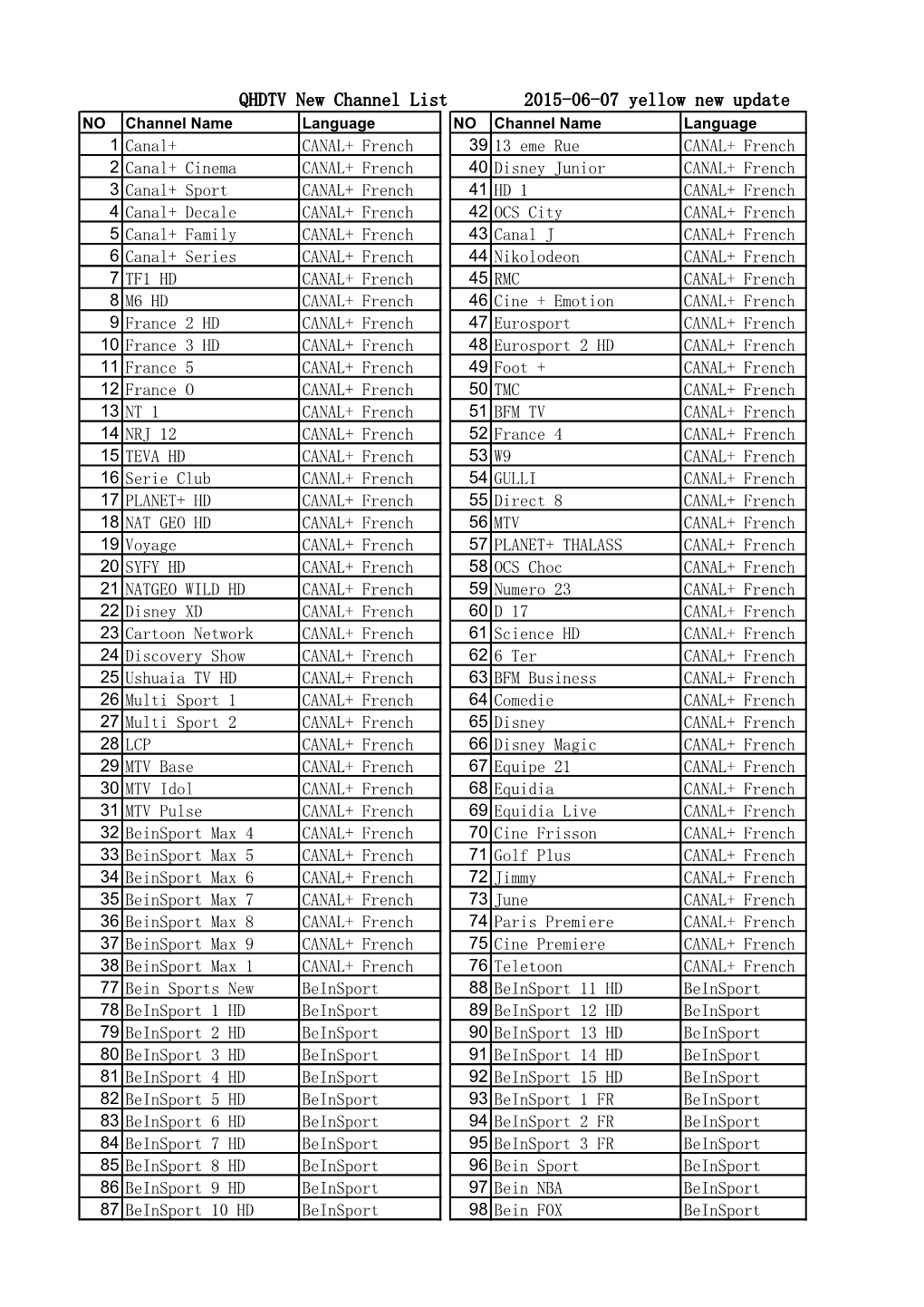 QHDTV New Channel List 2015-06-07 Yellow New Update