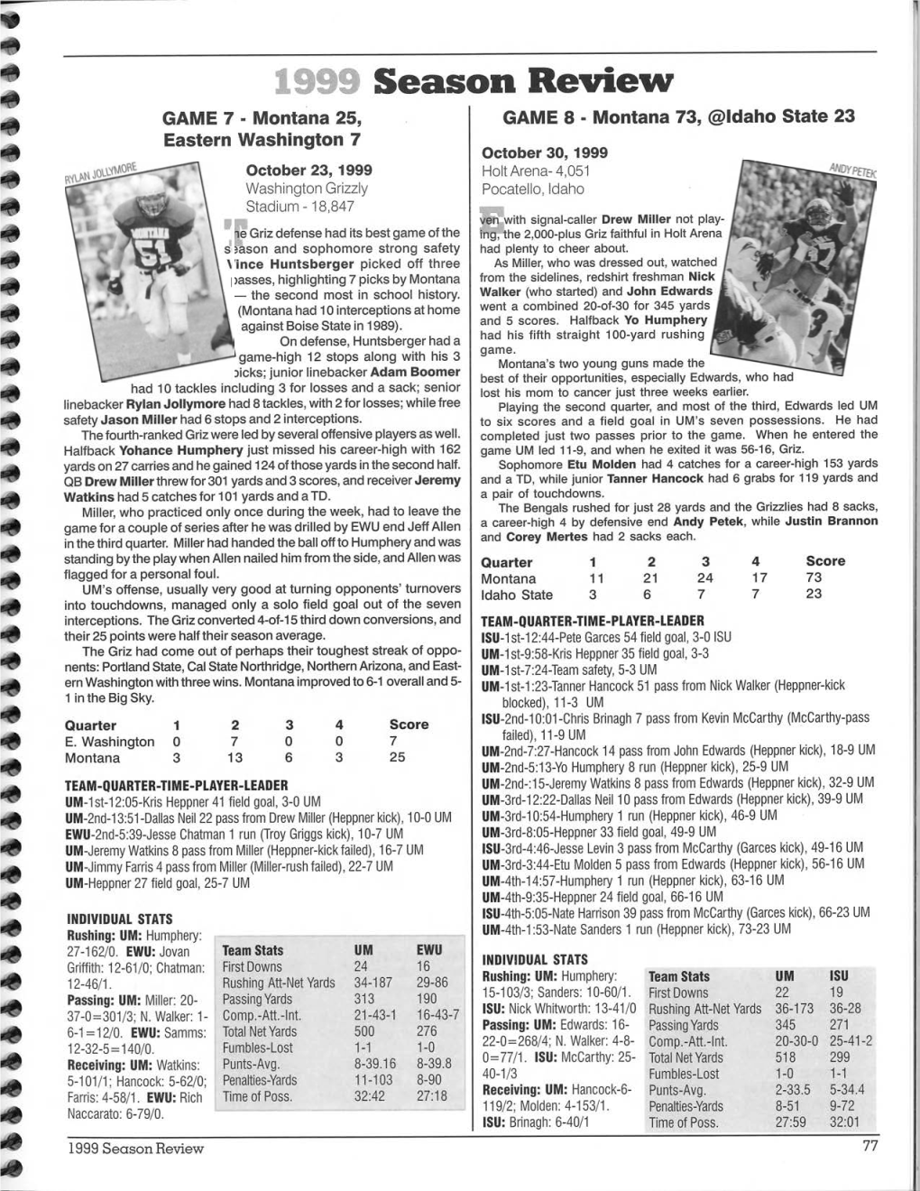 1999 Season Review