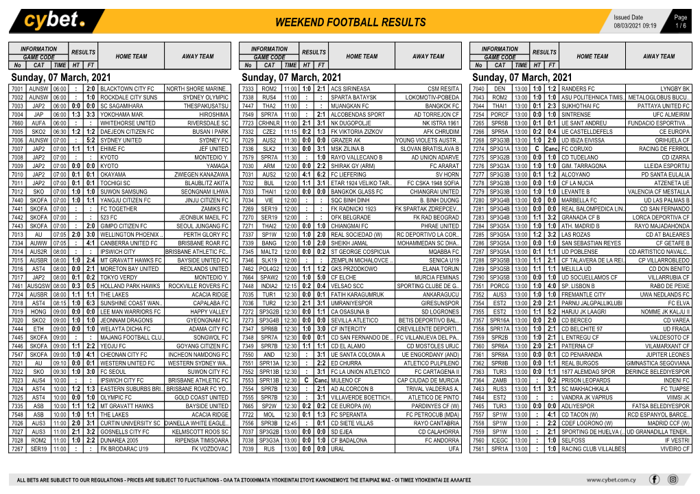 Weekend Football Results Weekend Football Results Weekend Football Results