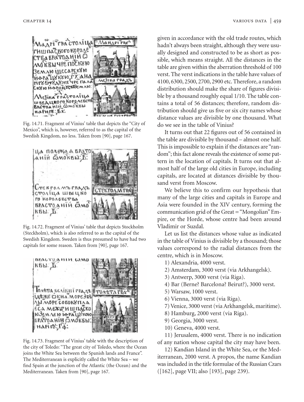 18.3. the European Capital Circle and Its Centre 19. How the Figure of St