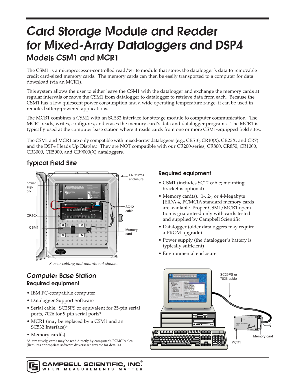 Card Storage Module and Reader for Mixed-Array Dataloggers and DSP4 Models CSM1 and MCR1