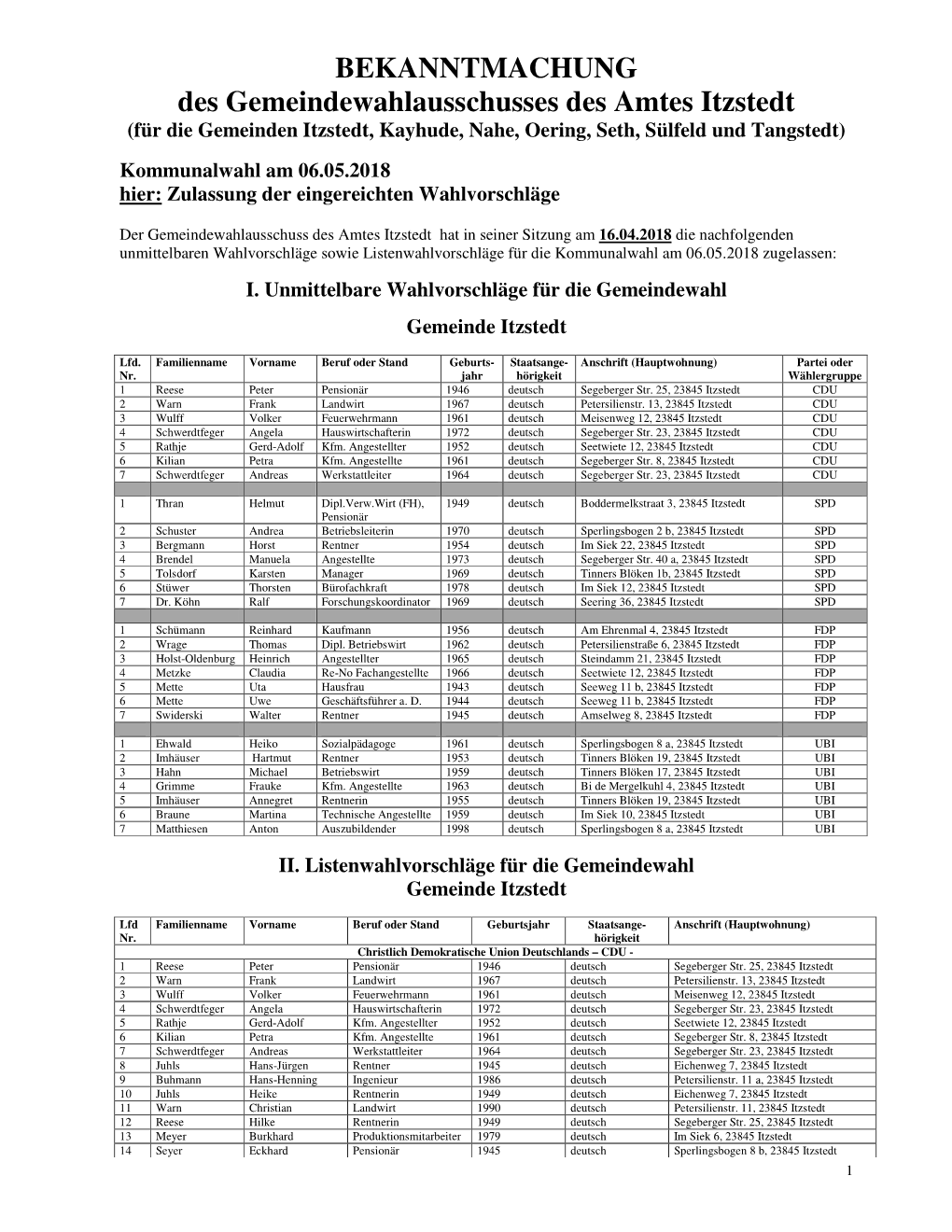 BEKANNTMACHUNG Des Gemeindewahlausschusses Des Amtes Itzstedt (Für Die Gemeinden Itzstedt, Kayhude, Nahe, Oering, Seth, Sülfeld Und Tangstedt)