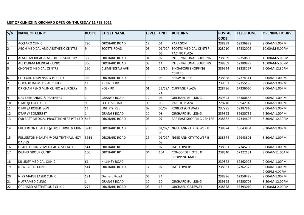 List of Clinics in Orchard Open on Thursday 11 Feb 2021