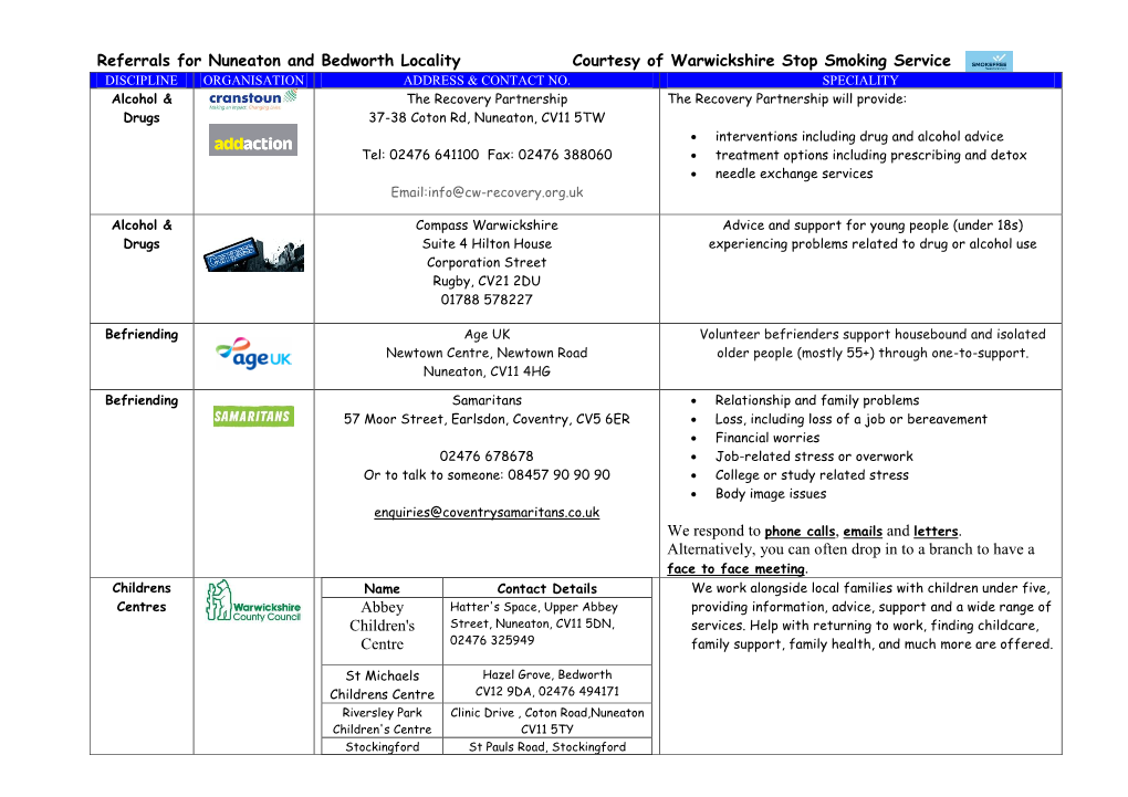 Referrals for Nuneaton and Bedworth Locality Courtesy of Warwickshire Stop Smoking Service DISCIPLINE ORGANISATION ADDRESS & CONTACT NO