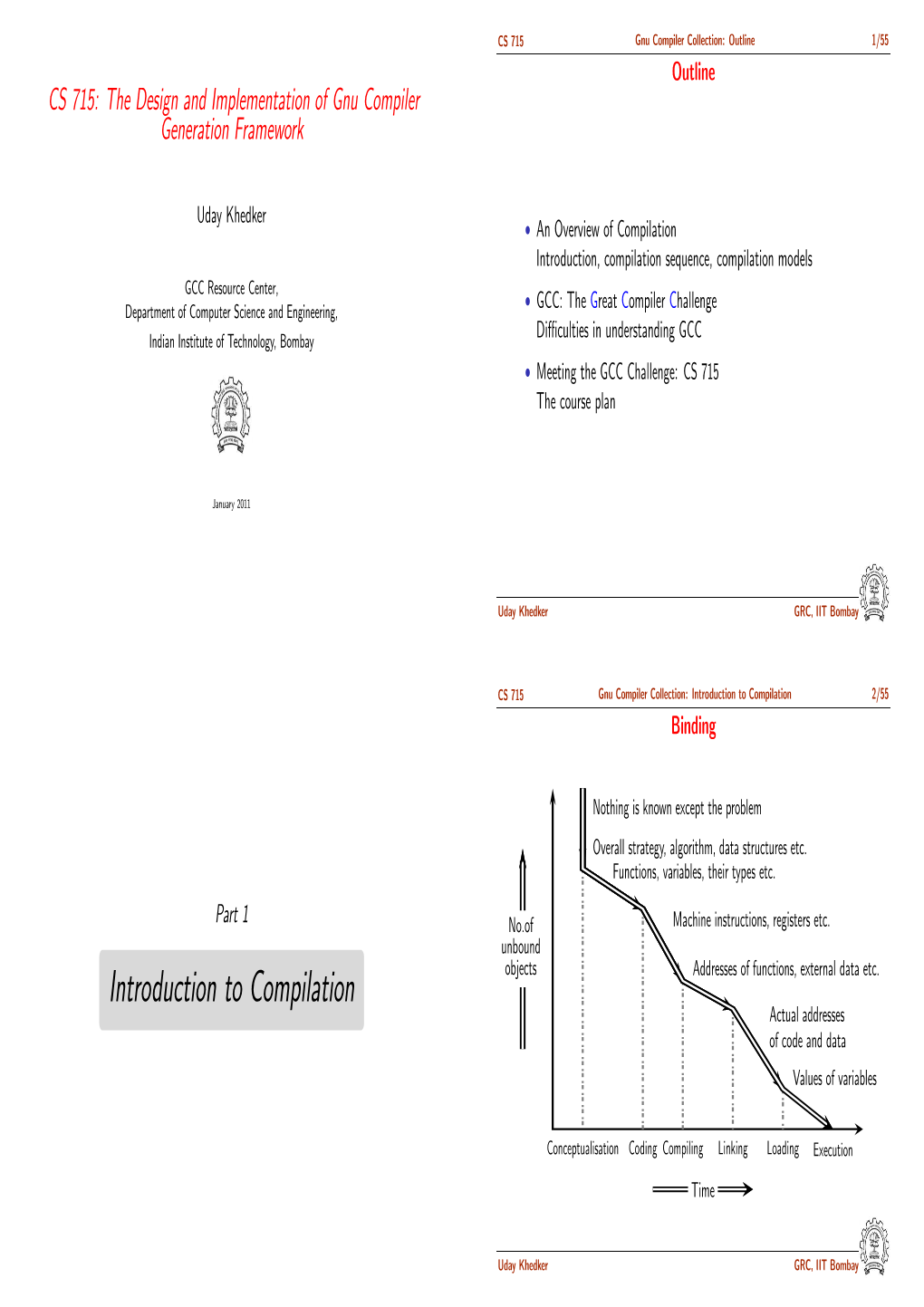 CS 715: the Design and Implementation of Gnu Compiler Generation Framework