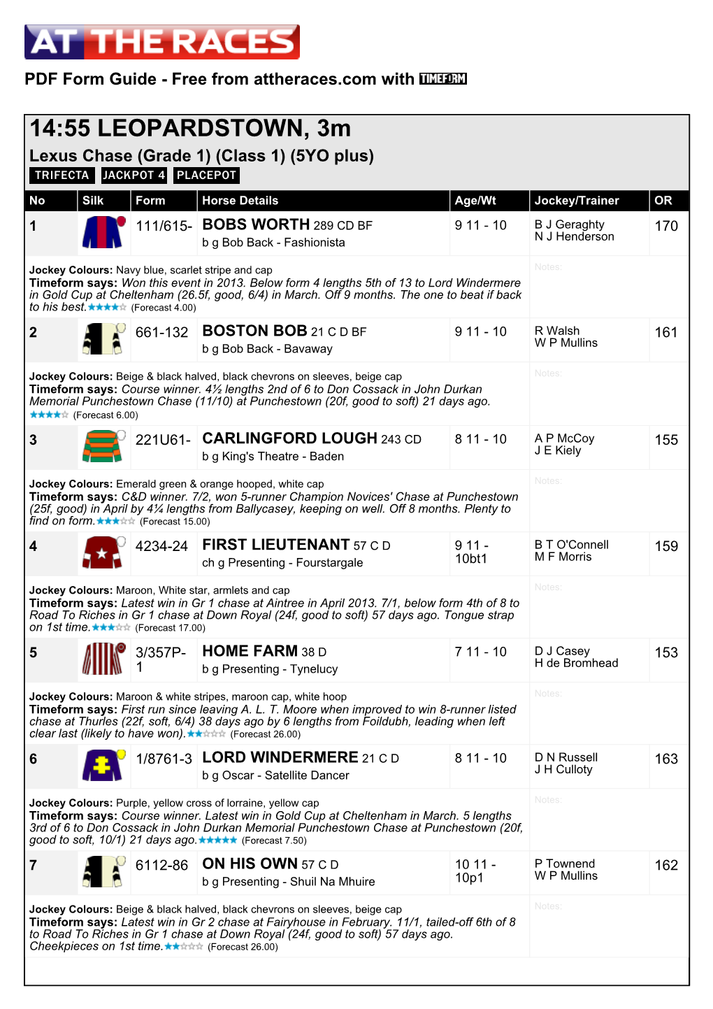 At the Races PDF FORM GUIDE