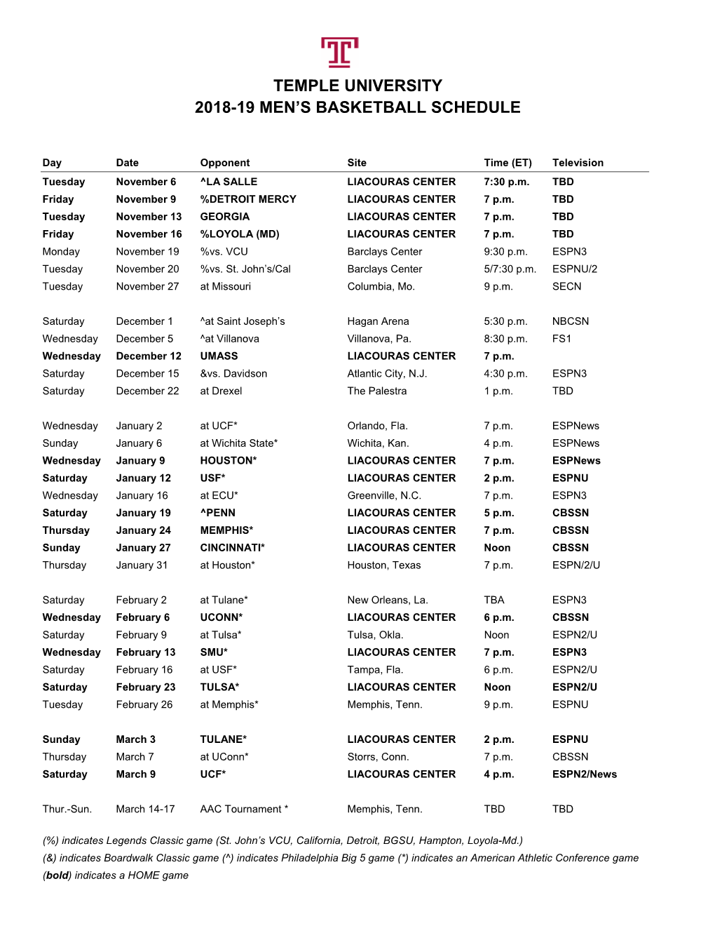 Temple University 2018-19 Men's Basketball Schedule