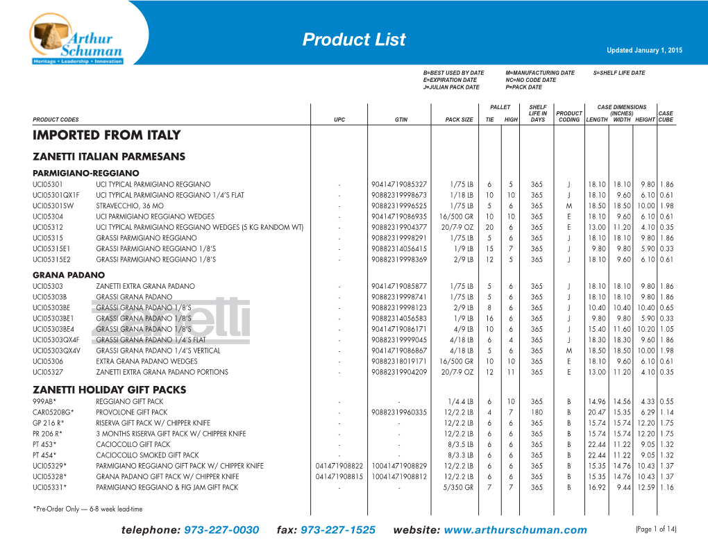 Product List Updated January 1, 2015