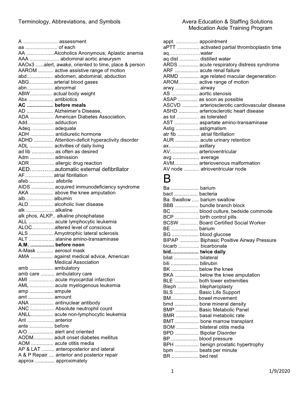 Terminology, Abbreviations, and Symbols Avera Education & Staffing