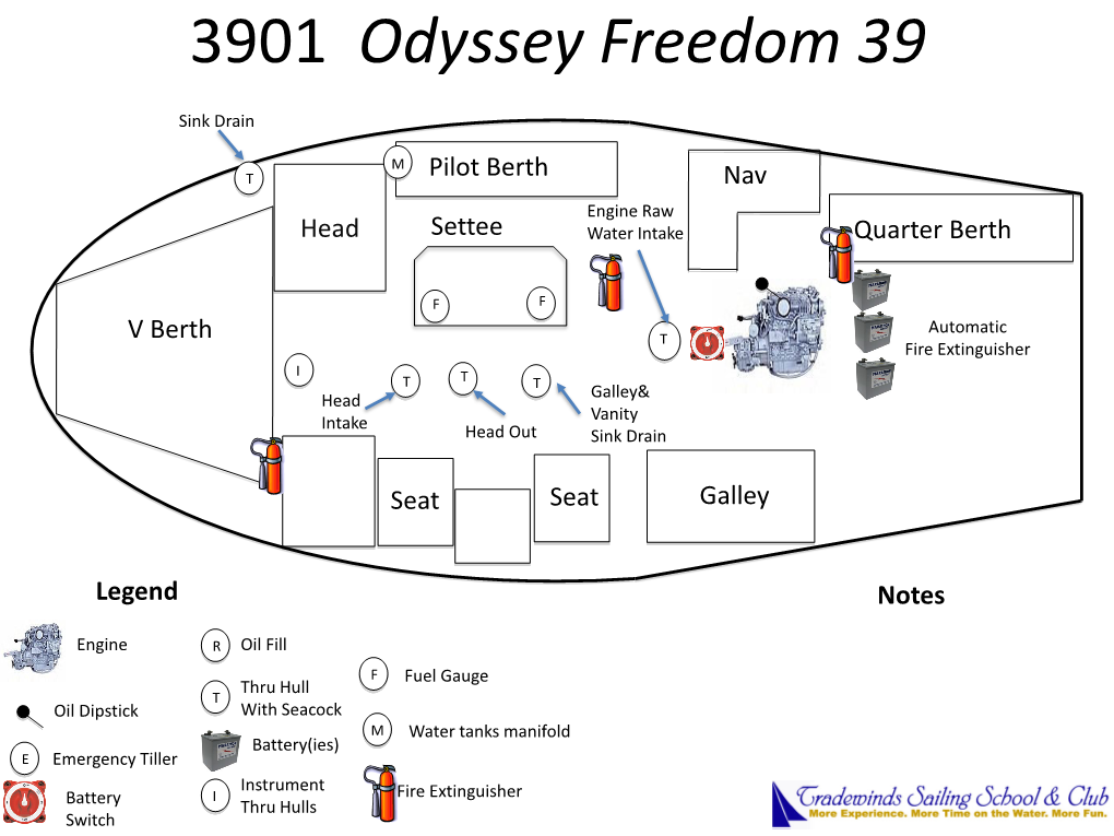 3901 Odyssey Freedom 39