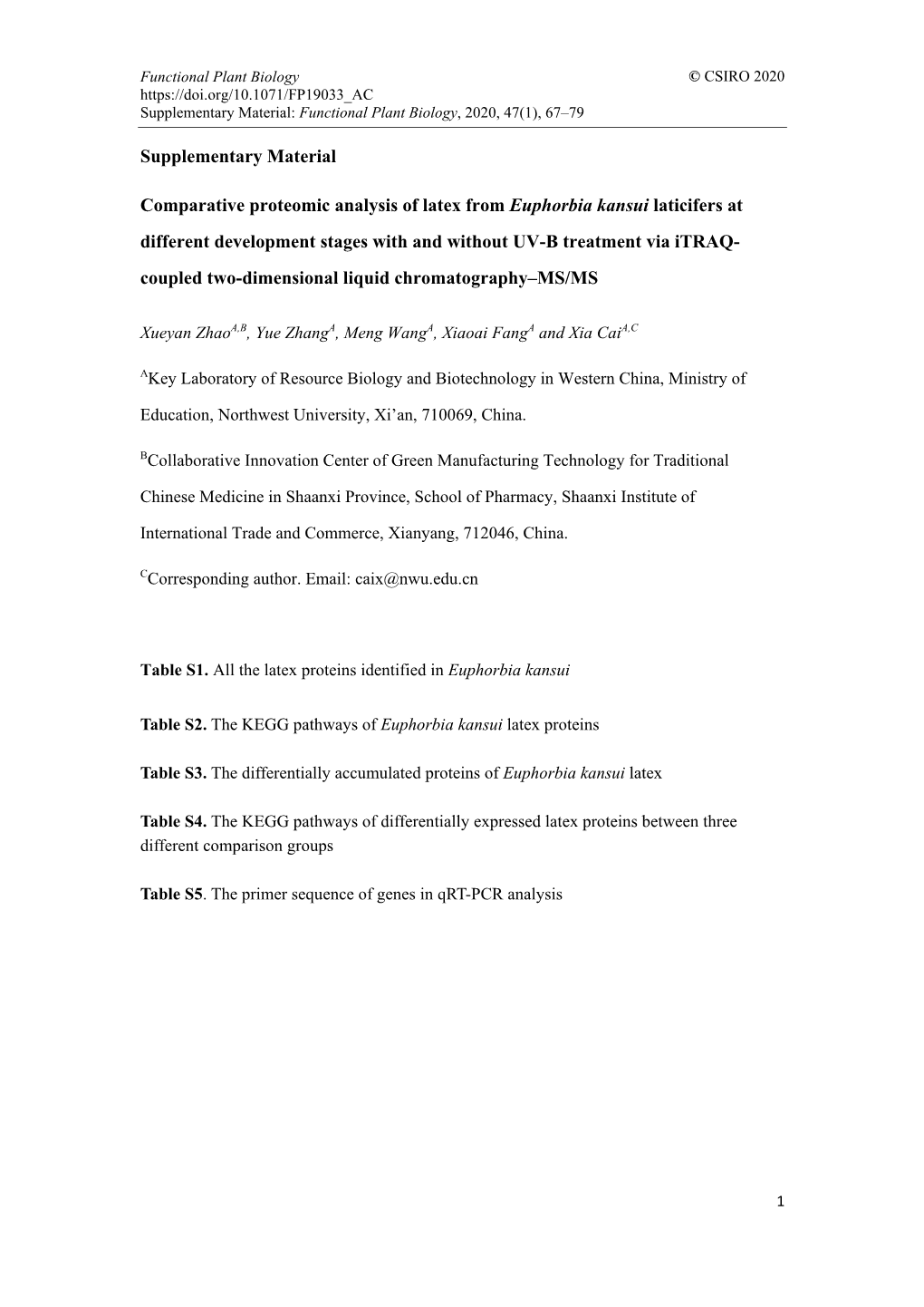 Supplementary Material Comparative Proteomic Analysis of Latex from Euphorbia Kansui Laticifers at Different Development Stages