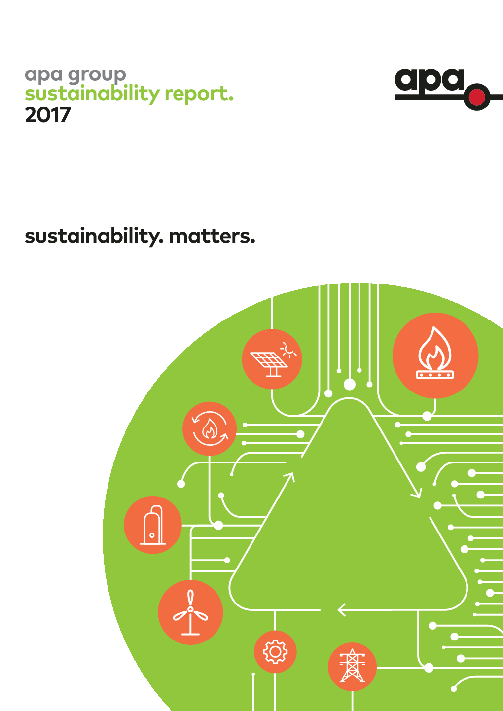 Sustainability. Matters. Apa Group Sustainability Report. 2017