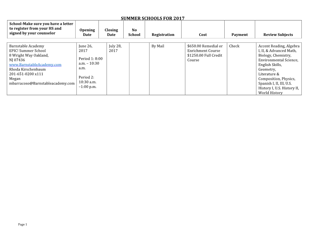 Summer Schools for 2017