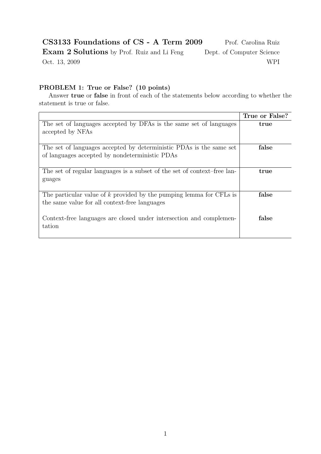 CS3133 Foundations of CS - a Term 2009 Prof