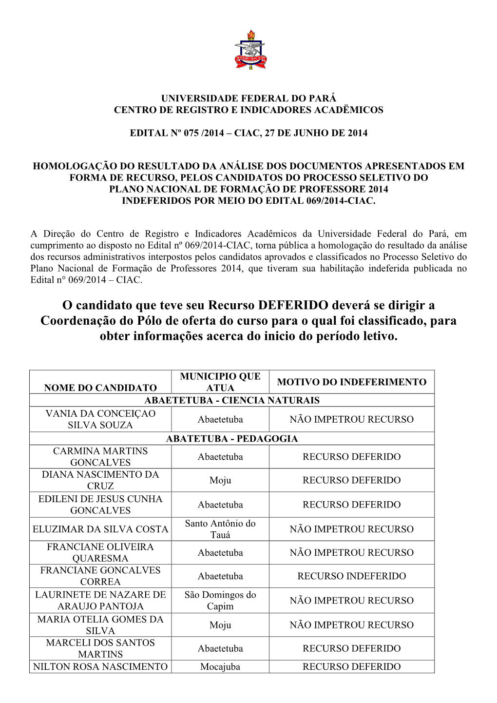 O Candidato Que Teve Seu Recurso DEFERIDO Deverá Se Dirigir a Coordenação Do Pólo De Oferta Do Curso Para O Qual Foi Classif