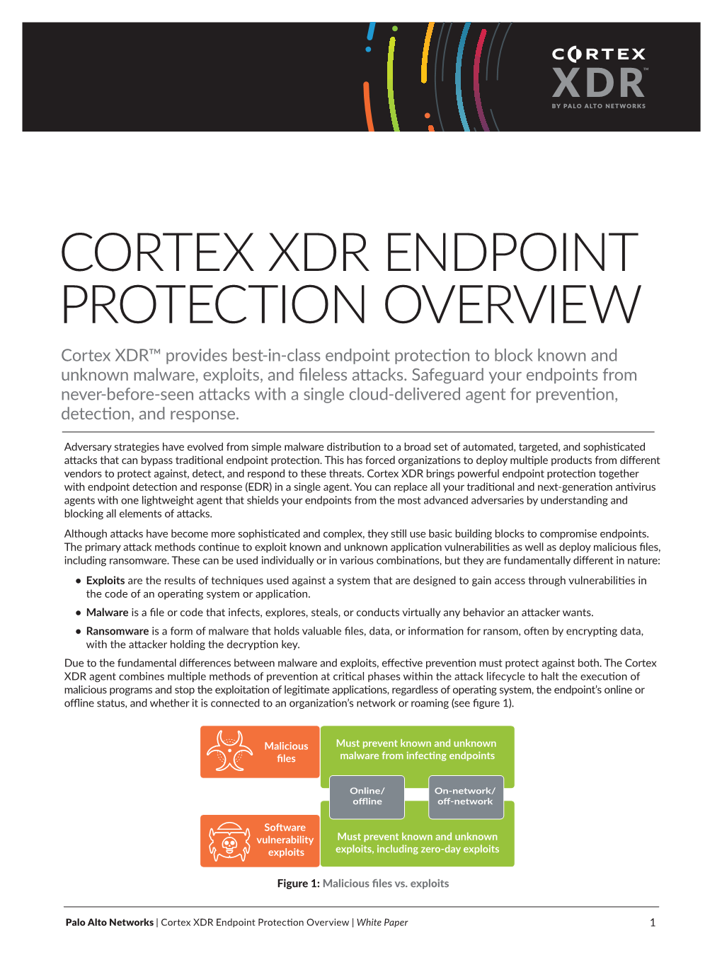 CORTEX XDR ENDPOINT PROTECTION OVERVIEW Cortex XDR™ Provides Best-In-Class Endpoint Protection to Block Known and Unknown Malware, Exploits, and Fileless Attacks