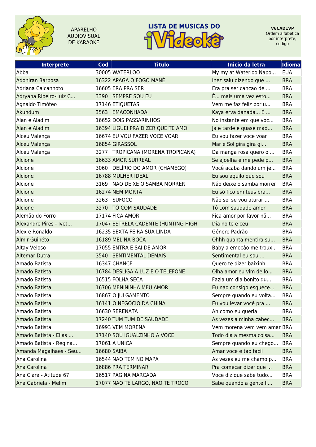 LISTA DE MUSICAS DO APARELHO V6CAD1VP Ordem Alfabetica AUDIOVISUAL Por Interprete, DE KARAOKE Codigo