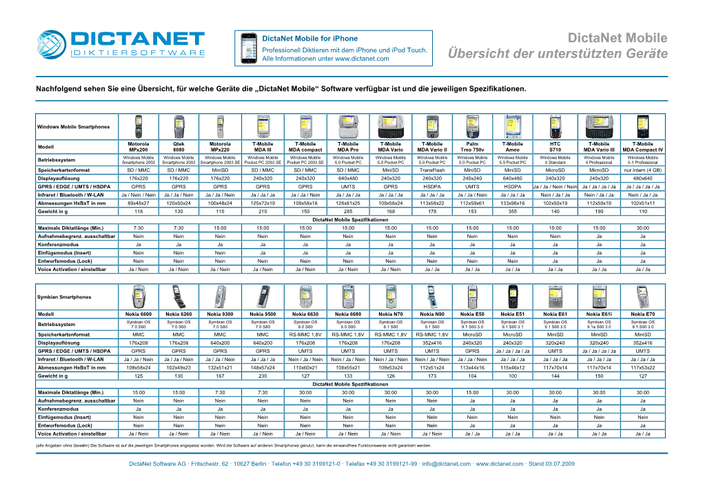 Dictanet Mobile Recorder