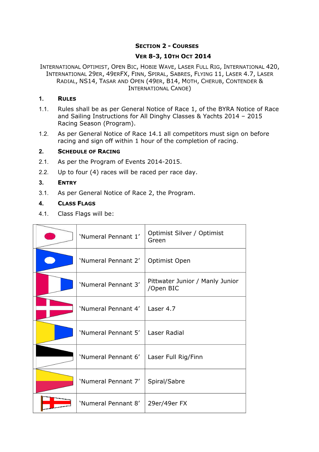 BYRA Notice of Race and Sailing Instructions for All Dinghy Classes & Yachts 2014 – 2015 Racing Season (Program)