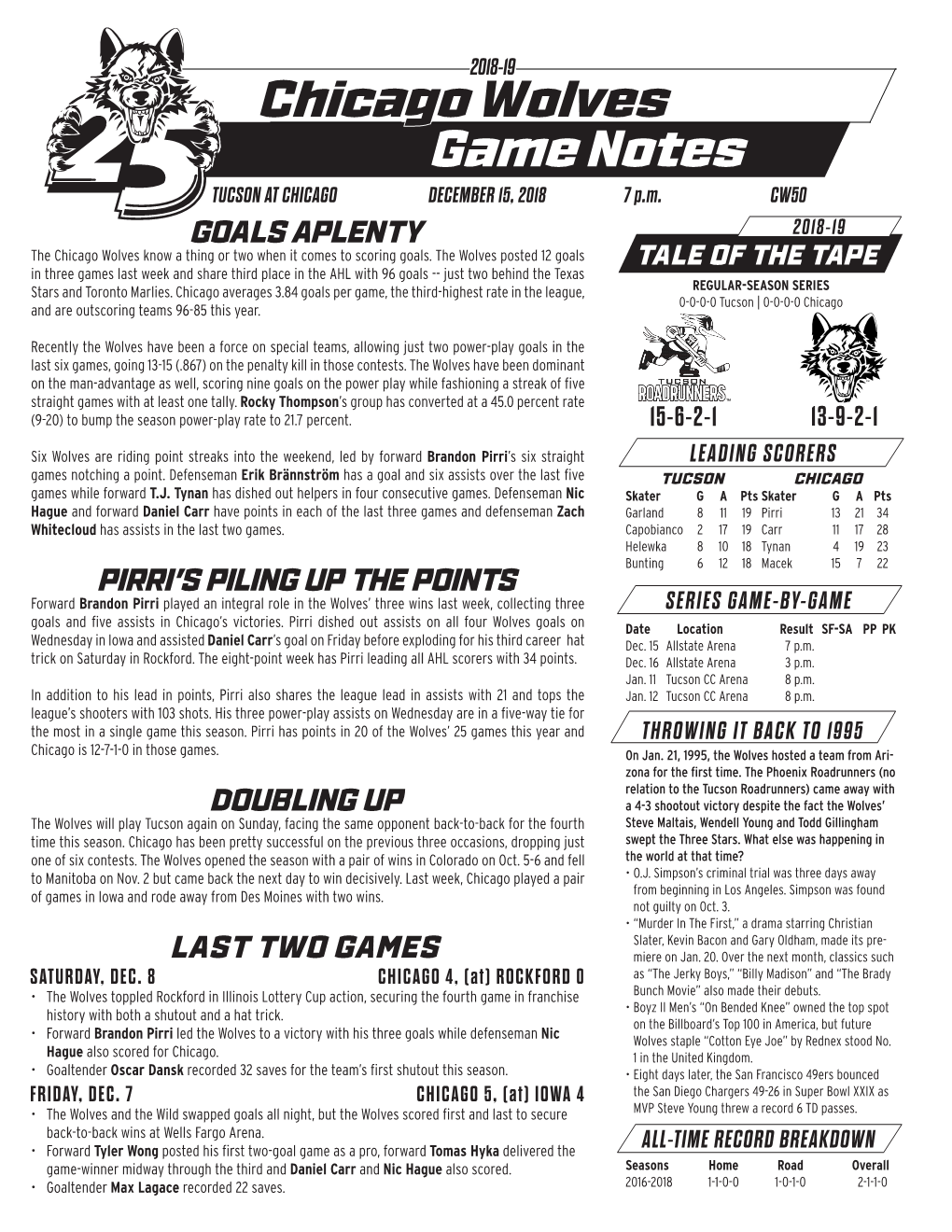 Chicago Wolves Game Notes TUCSON at CHICAGO DECEMBER 15, 2018 7 P.M