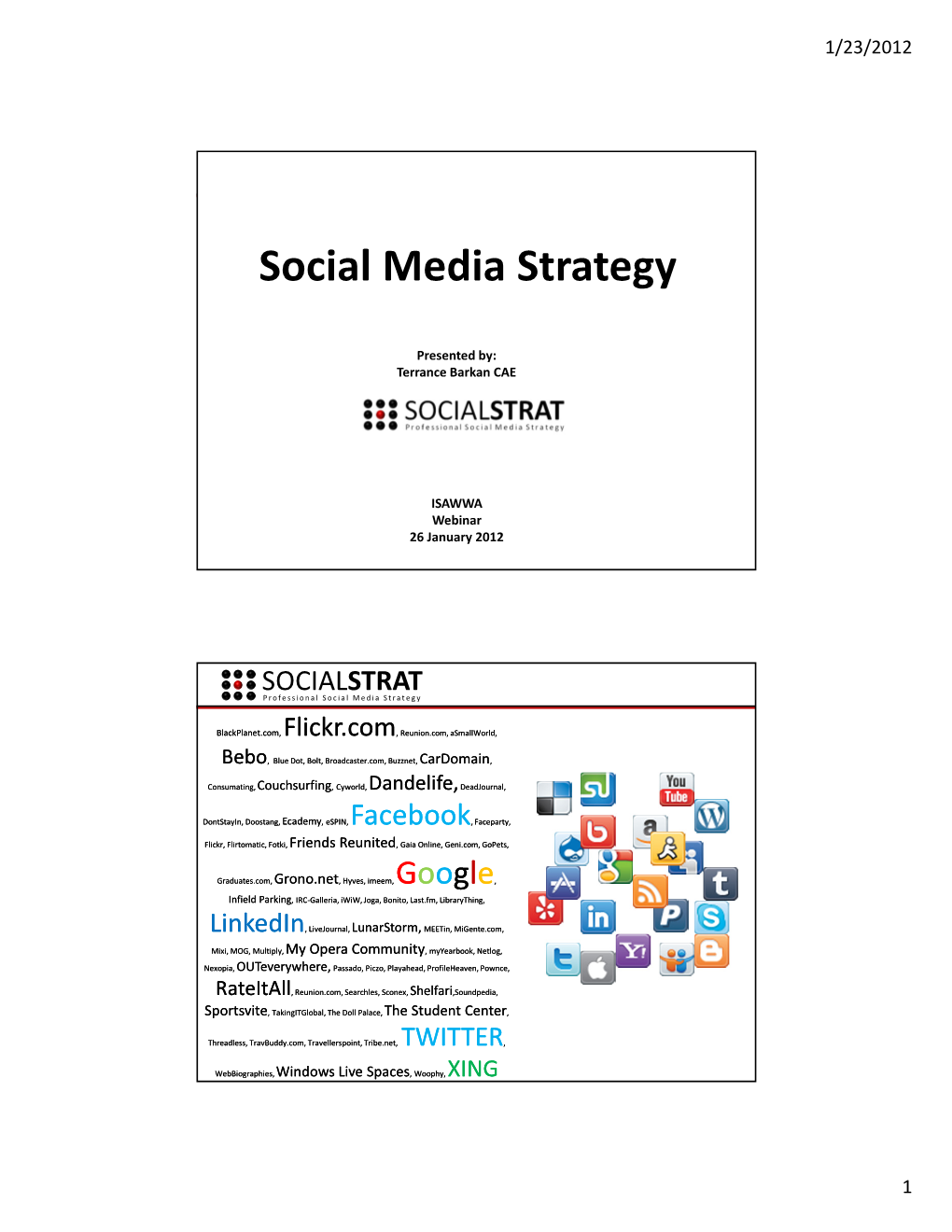 Social Media Strategy