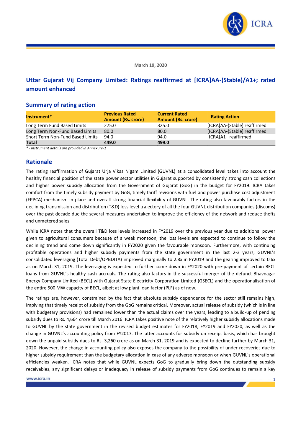 Uttar Gujarat Vij Company Limited: Ratings Reaffirmed at [ICRA]AA-(Stable)/A1+; Rated Amount Enhanced Summary of Rating Action R