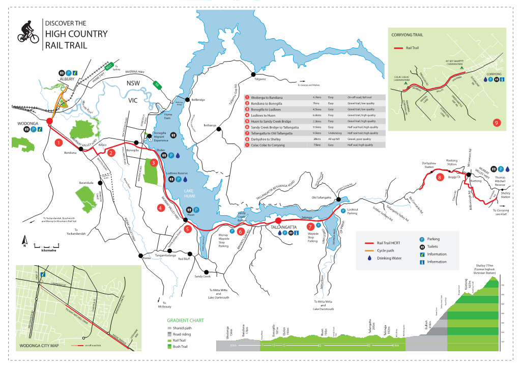 High-Country-Rail-Trail-Map-October