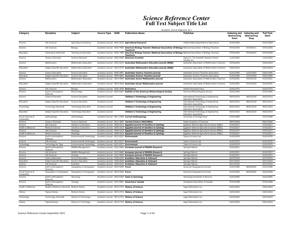 Science Reference Center Full Text Subject Title List