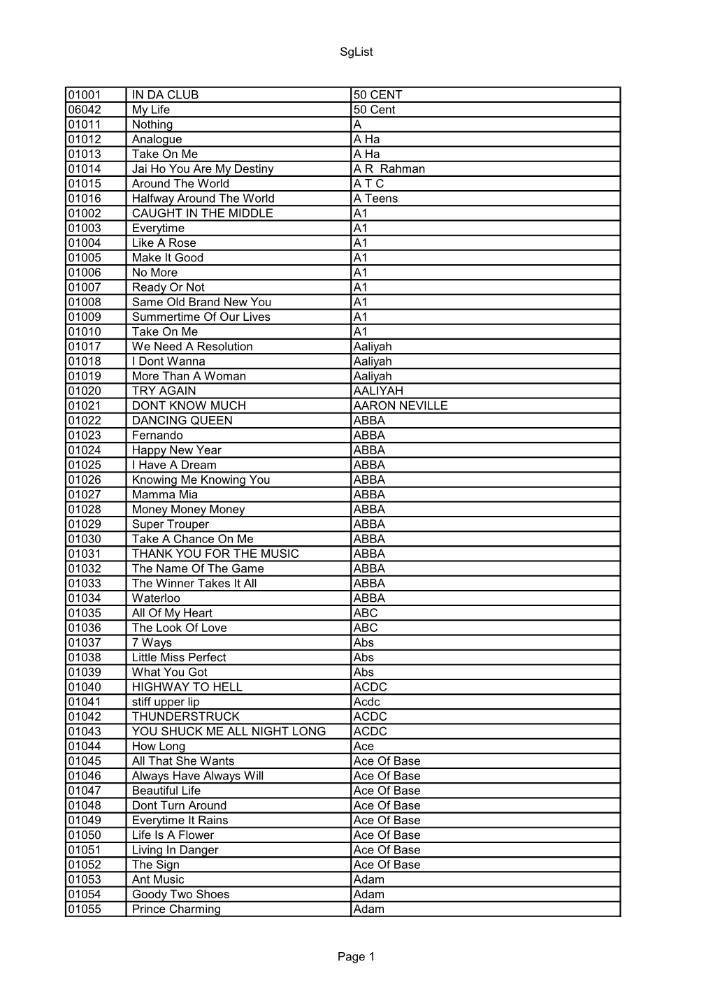 Sglist 01001 in DA CLUB 50 CENT 06042 My Life 50 Cent 01011