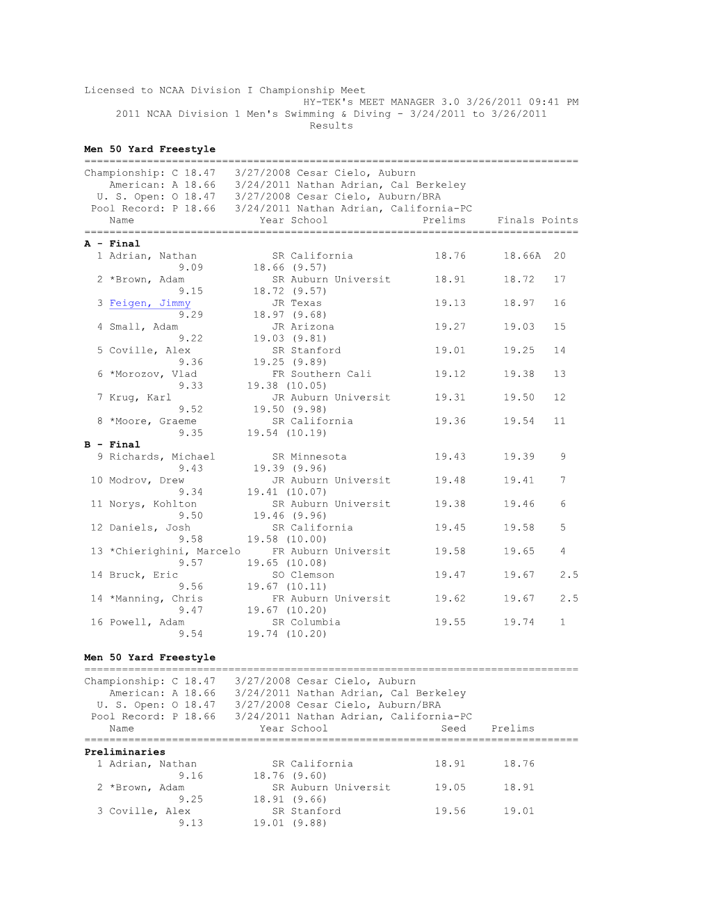 2011 09:41 PM 2011 NCAA Division 1 Men's Swimming & Diving - 3/24/2011 to 3/26/2011 Results