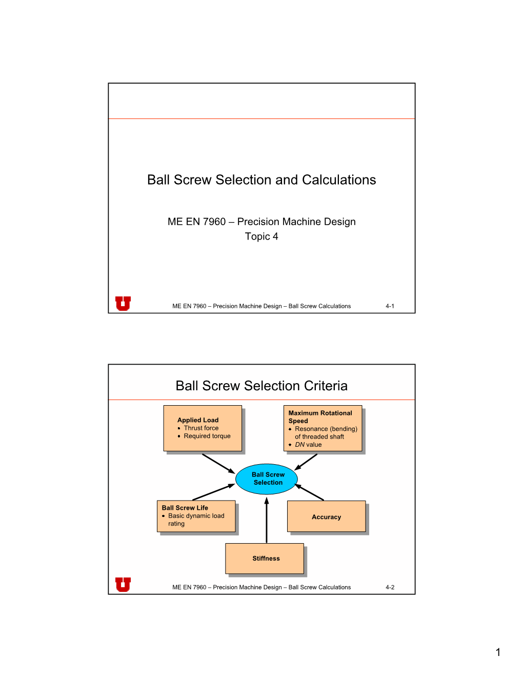 Ball Screw Selection and Calculations Ball Screw Selection Criteria