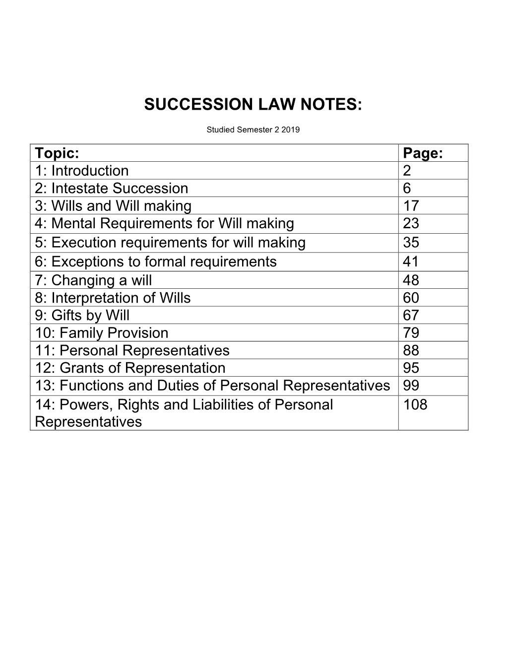 Succession Law Notes
