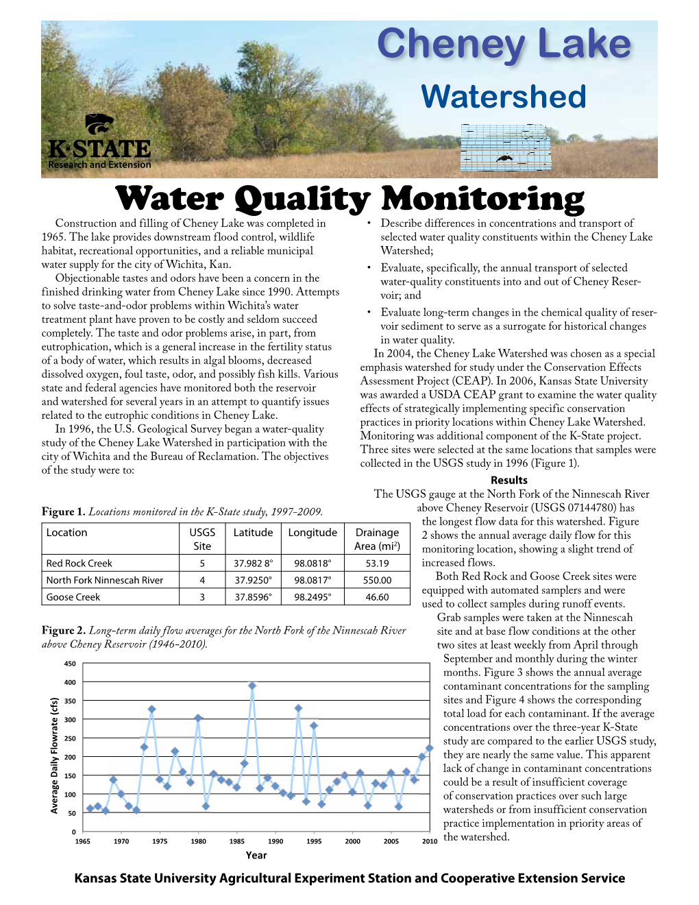 MF3037 Cheney Lake Watershed: Water Quality Monitoring