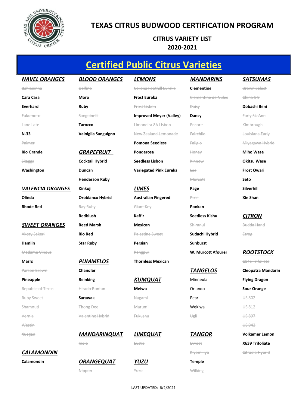 Certified Public Citrus Varieties NAVEL ORANGES BLOOD ORANGES LEMONS MANDARINS SATSUMAS Bahianinha Delfino Corona Foothill Eureka Clementine Brown Select