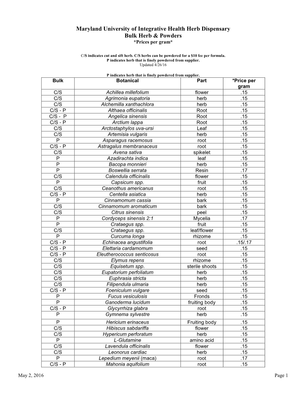 Maryland University of Integrative Health Herb Dispensary Bulk Herb & Powders *Prices Per Gram*