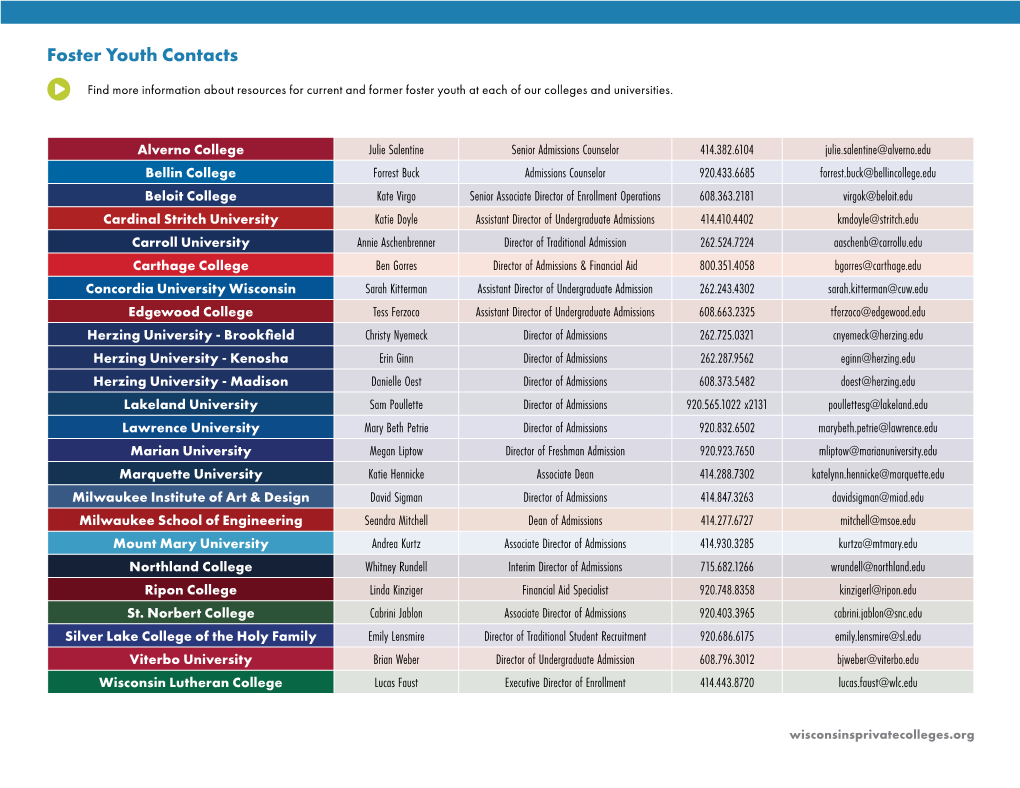 Foster Youth Contacts