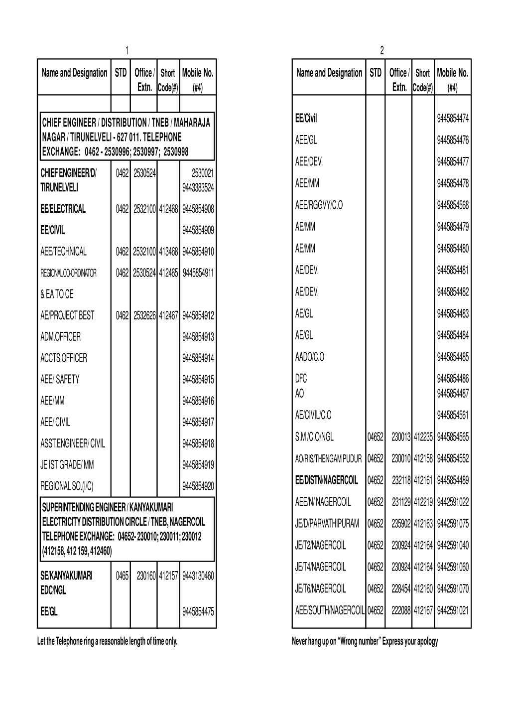 Tirunelveli Region