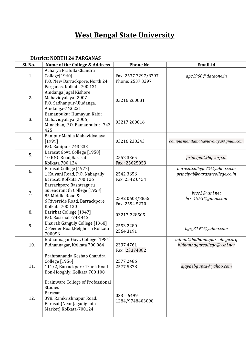 West Bengal State University