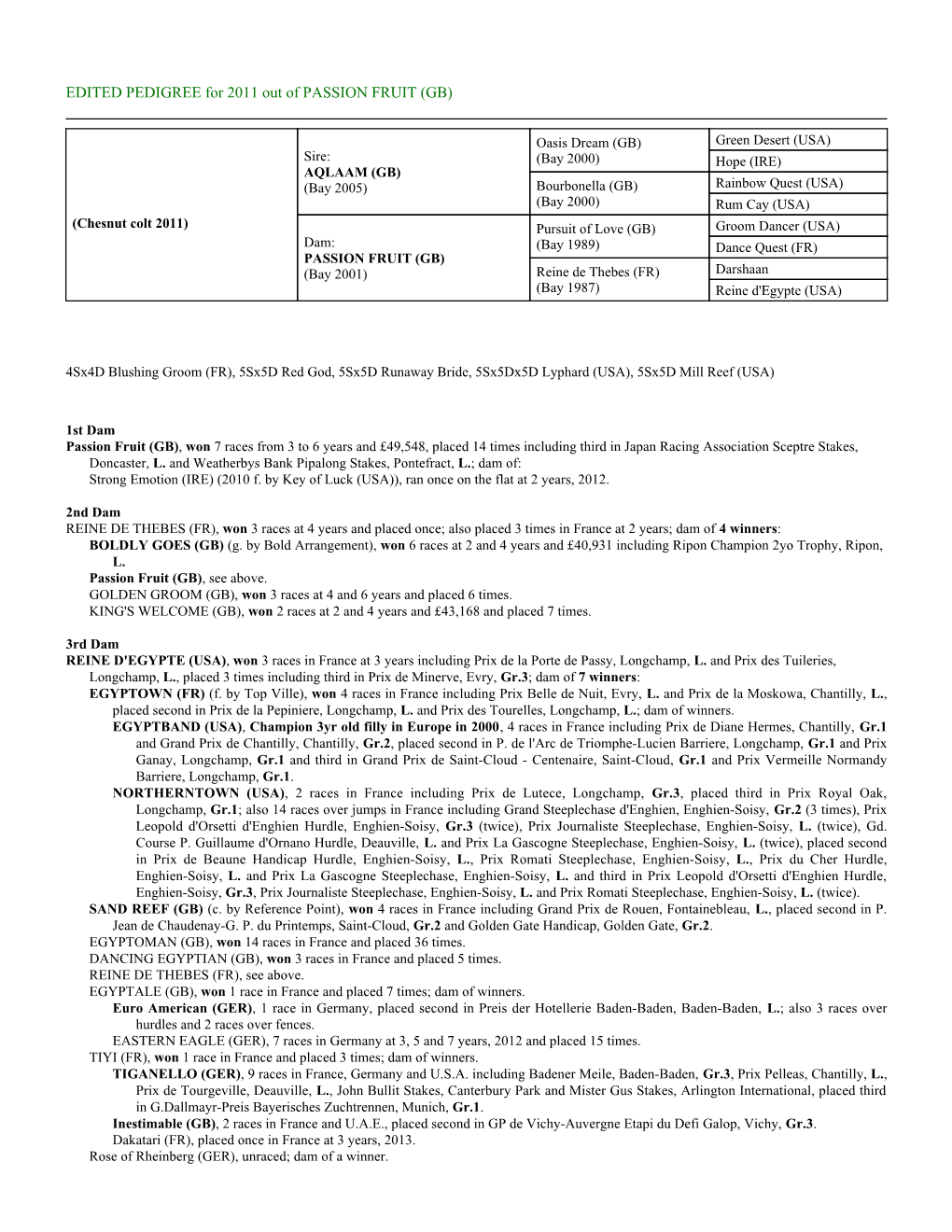 EDITED PEDIGREE for 2011 out of PASSION FRUIT (GB)