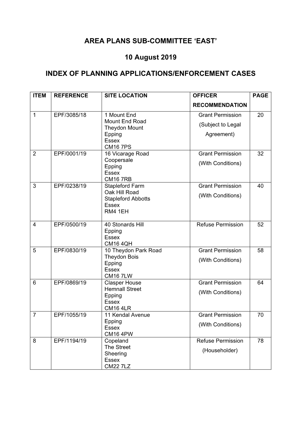 Committee Level Officer Report