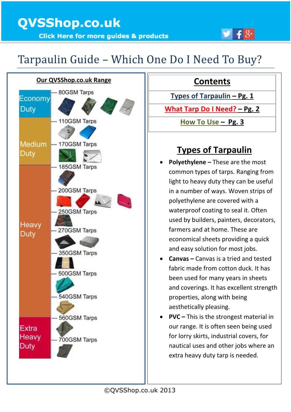 Tarpaulin Guide – Which One Do I Need to Buy?