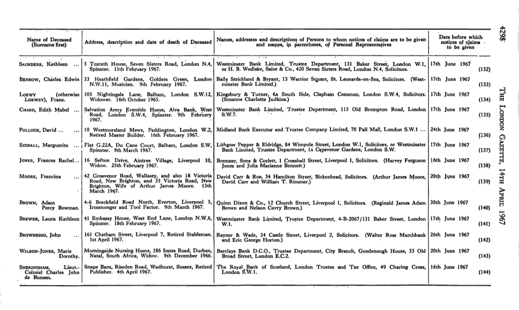 Name of Deceased (Surname First)