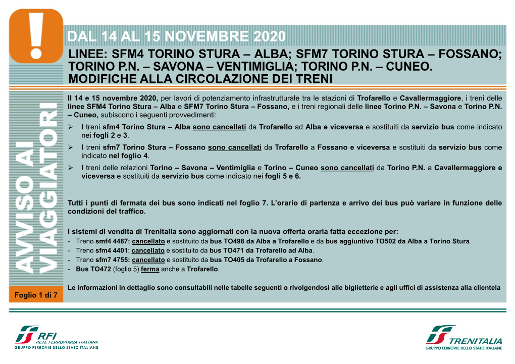 Sfm4 Torino Stura – Alba; Sfm7 Torino Stura – Fossano; Torino P.N