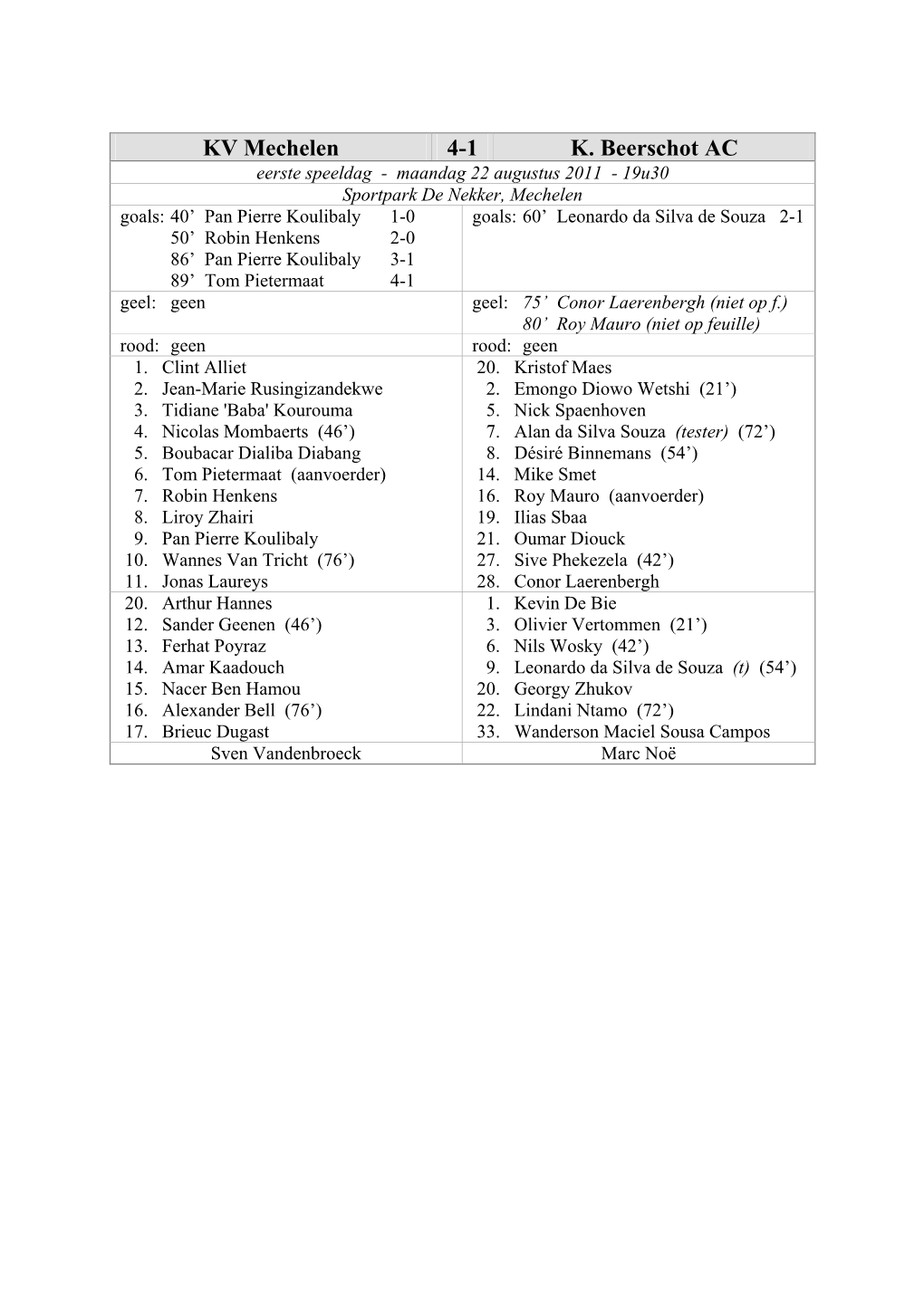 KV Mechelen 4-1 K. Beerschot AC